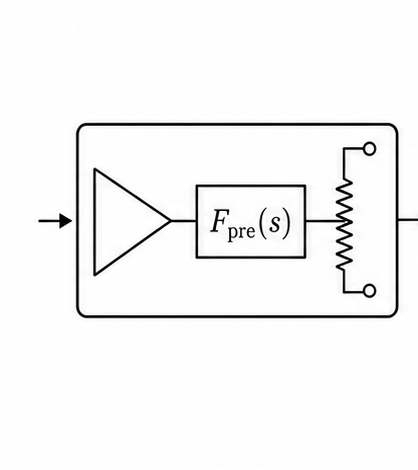 High-speed driver and predistorter schematic