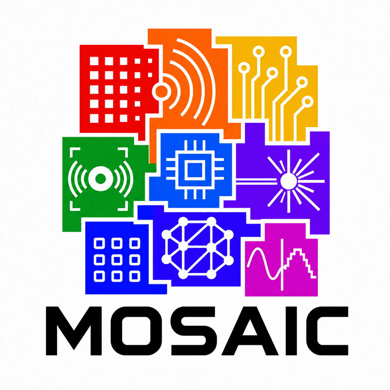 MOSAIC Group logo